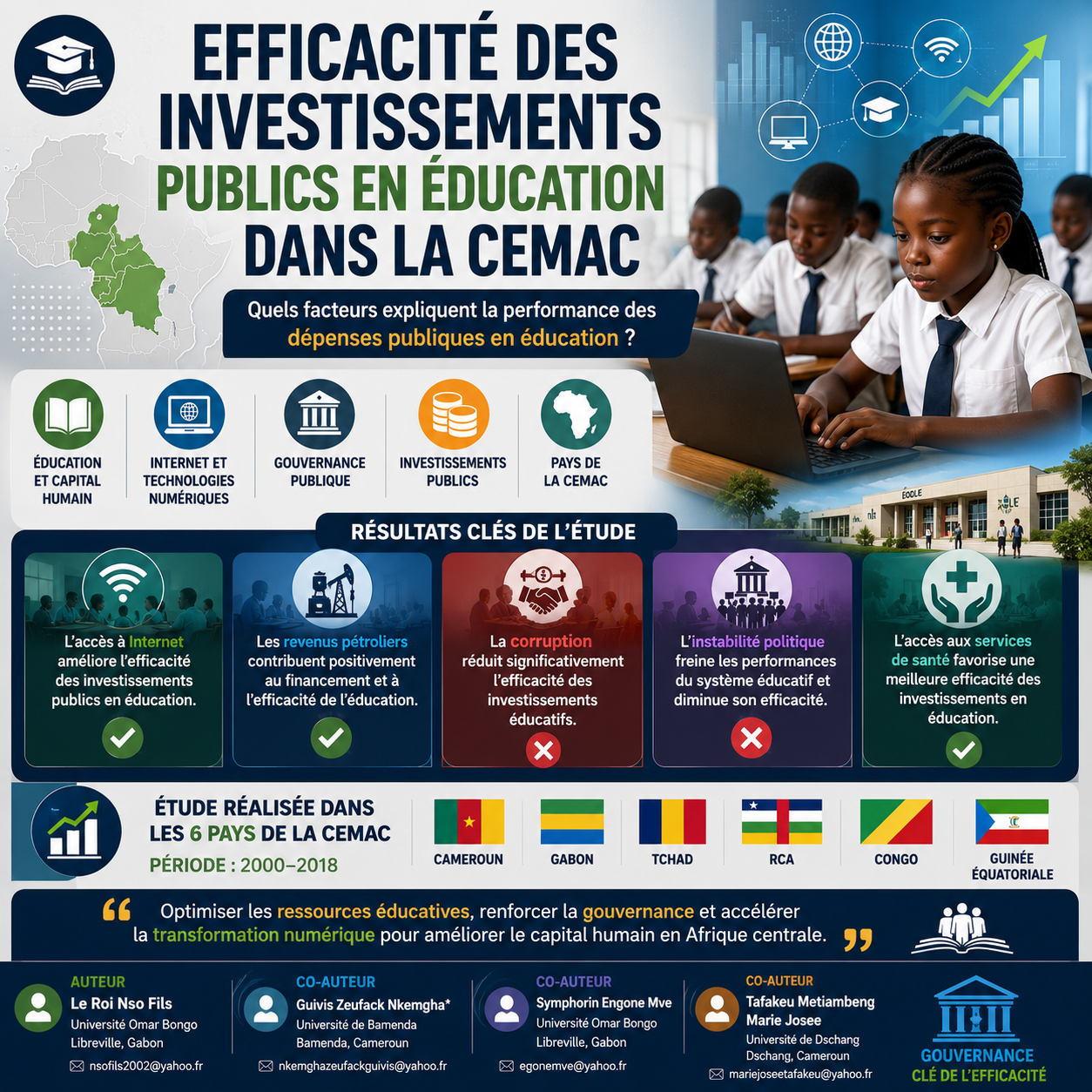 Couverture : EFFICACITÉ DES INVESTISSEMENTS PUBLICS EN ÉDUCATION DANS LA CEMAC